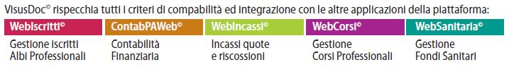 Protocollo Informatico Albi Professionali